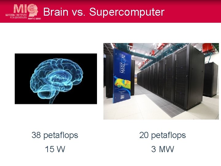 Brain vs. Supercomputer 38 petaflops 20 petaflops 15 W 3 MW 