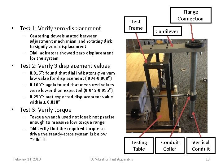  • Test 1: Verify zero-displacement Test Frame – Centering dowels mated between adjustment