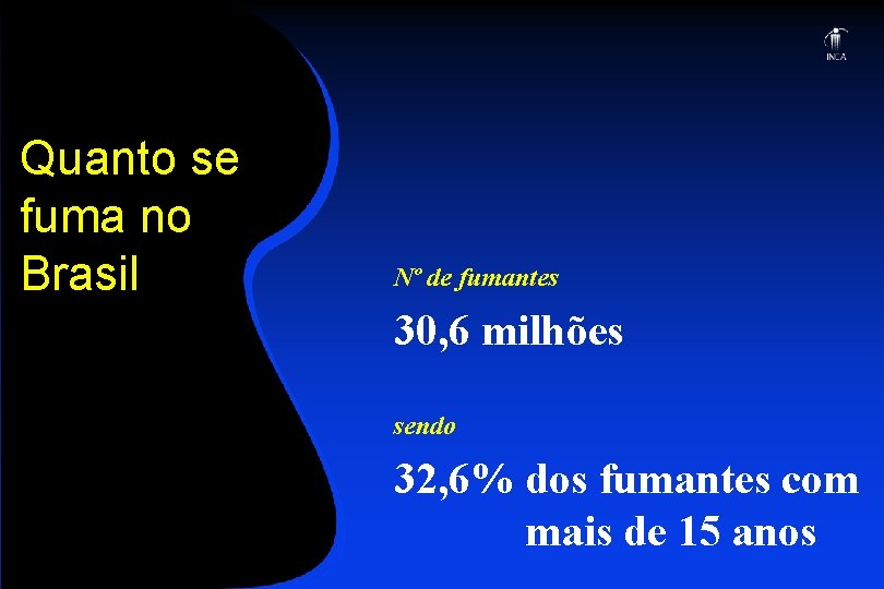 Quanto se fuma no Brasil Nº de fumantes 30, 6 milhões sendo 32, 6%