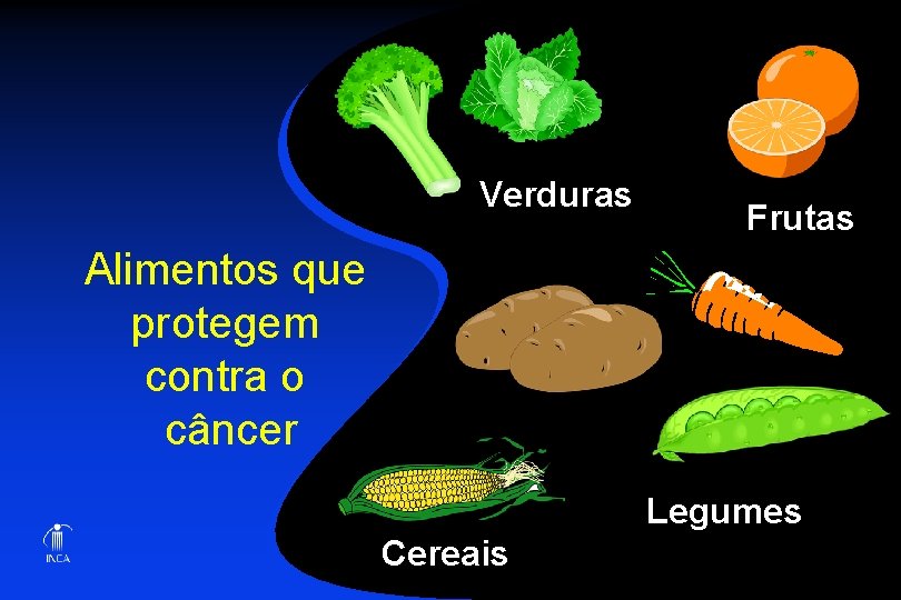 Verduras Frutas Alimentos que protegem contra o câncer Legumes Cereais 