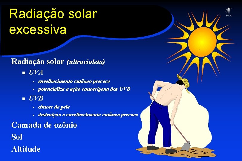 Radiação solar excessiva Radiação solar (ultravioleta) n UVA • • n envelhecimento cutâneo precoce