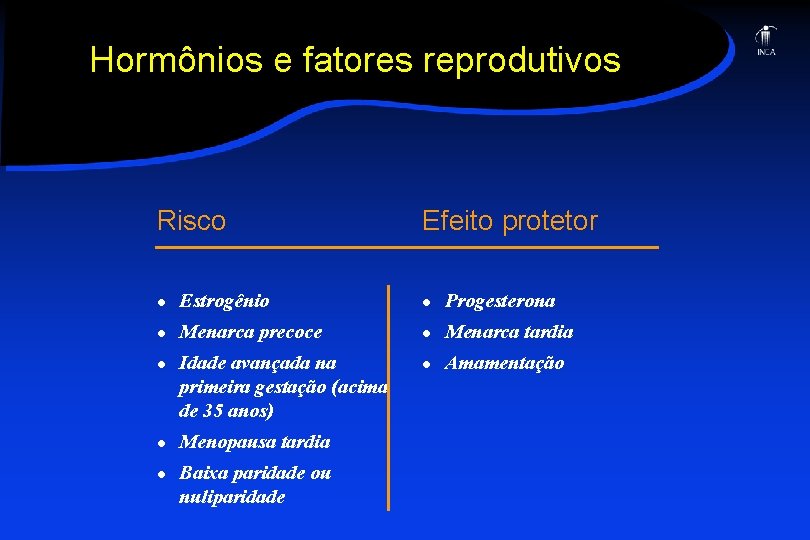 Hormônios e fatores reprodutivos Risco Efeito protetor l Estrogênio l Progesterona l Menarca precoce