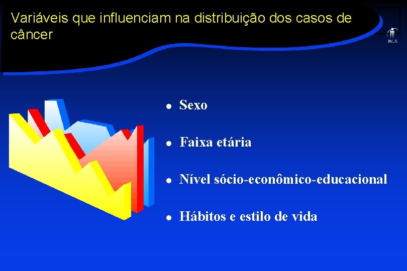 Variáveis que influenciam na distribuição dos casos de câncer l Sexo l Faixa etária