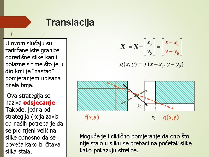 Translacija U ovom slučaju su zadržane iste granice odredišne slike kao i polazne s