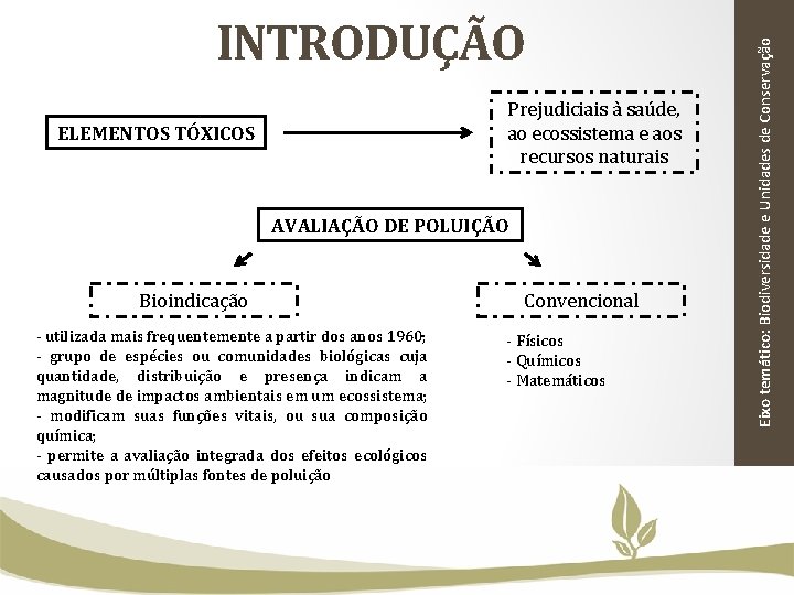 Prejudiciais à saúde, ao ecossistema e aos recursos naturais ELEMENTOS TÓXICOS AVALIAÇÃO DE POLUIÇÃO