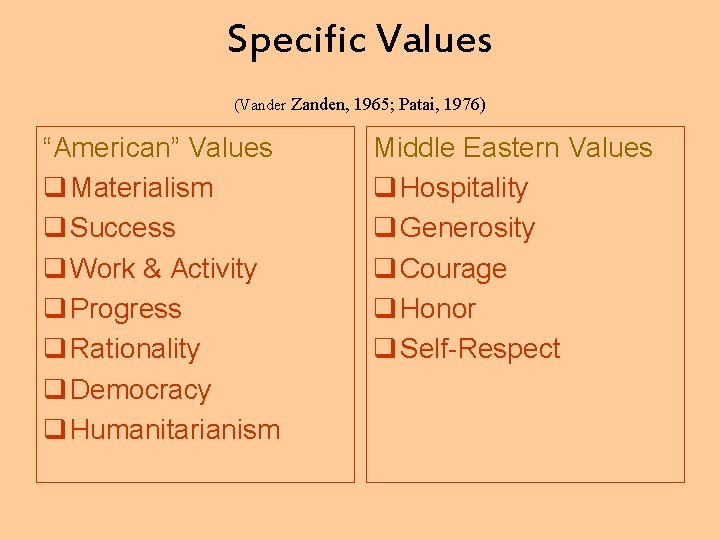 Specific Values (Vander Zanden, 1965; Patai, 1976) “American” Values q Materialism q Success q