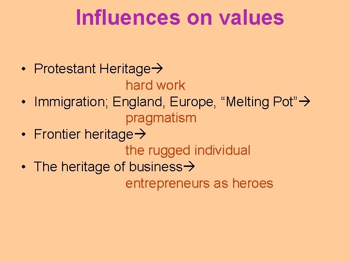 Influences on values • Protestant Heritage hard work • Immigration; England, Europe, “Melting Pot”