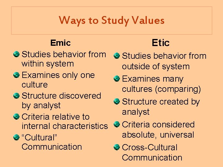 Ways to Study Values Emic Studies behavior from within system Examines only one culture