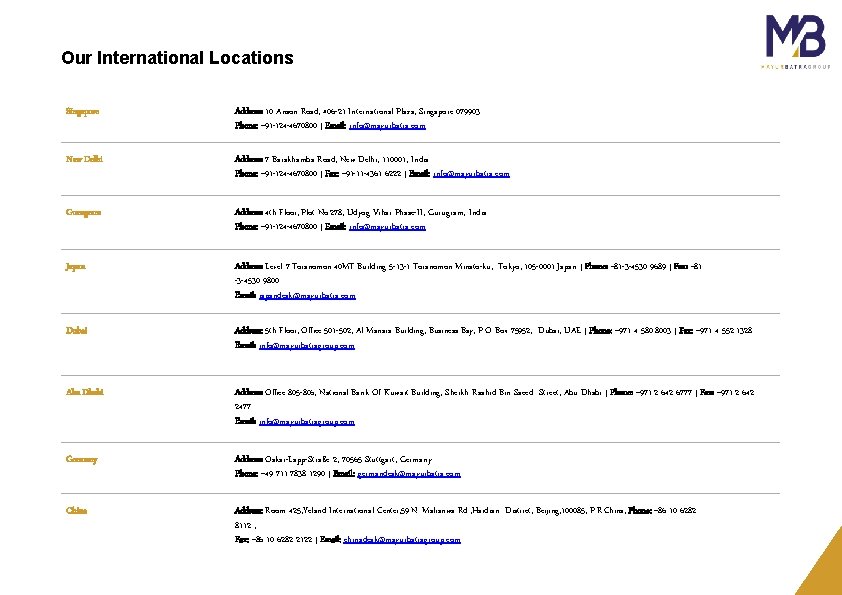 Our International Locations Singapore Address: 10 Anson Road, #06 -21 International Plaza, Singapore 079903