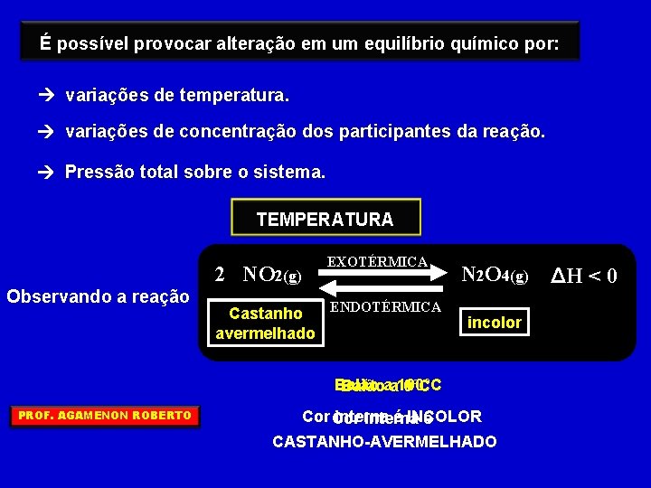 É possível provocar alteração em um equilíbrio químico por: variações de temperatura. variações de