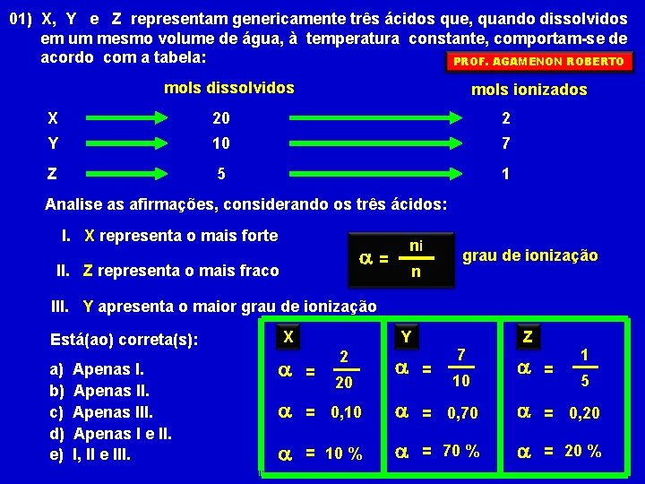 01) X, Y e Z representam genericamente três ácidos que, quando dissolvidos em um