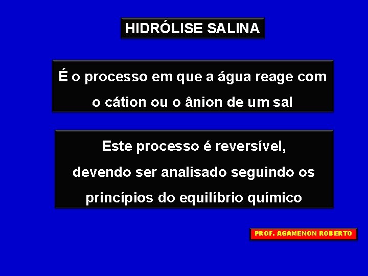 HIDRÓLISE SALINA É o processo em que a água reage com o cátion ou