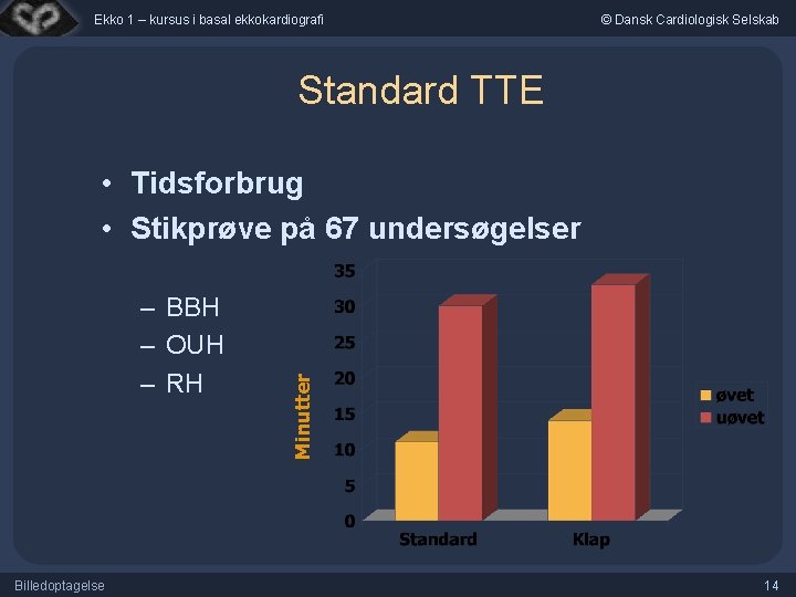 Ekko 1 – kursus i basal ekkokardiografi © Dansk Cardiologisk Selskab Standard TTE –