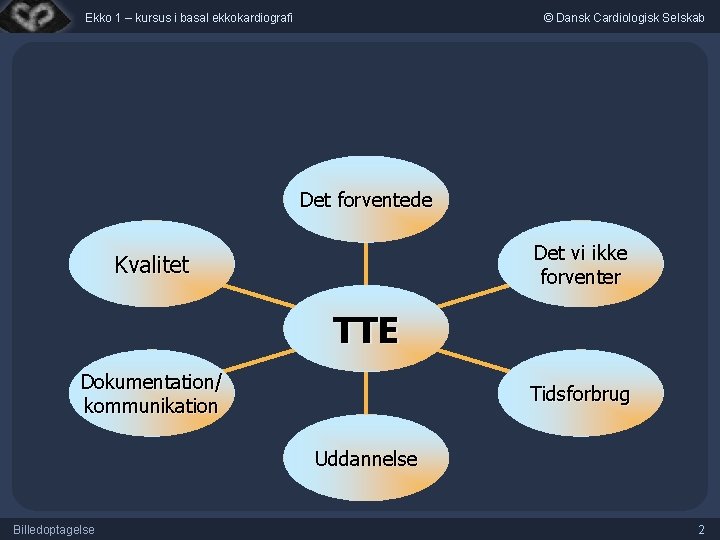 Ekko 1 – kursus i basal ekkokardiografi © Dansk Cardiologisk Selskab Det forventede Det