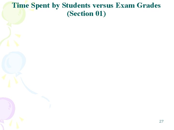 Time Spent by Students versus Exam Grades (Section 01) 27 