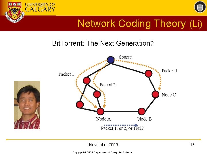 Network Coding Theory (Li) Bit. Torrent: The Next Generation? November 2005 Copyright © 2005 Network Coding Theory (Li) Bit. Torrent: The Next Generation? November 2005 Copyright © 2005