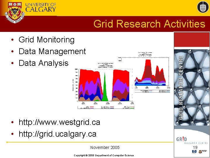Grid Research Activities • Grid Monitoring • Data Management • Data Analysis • http: Grid Research Activities • Grid Monitoring • Data Management • Data Analysis • http:
