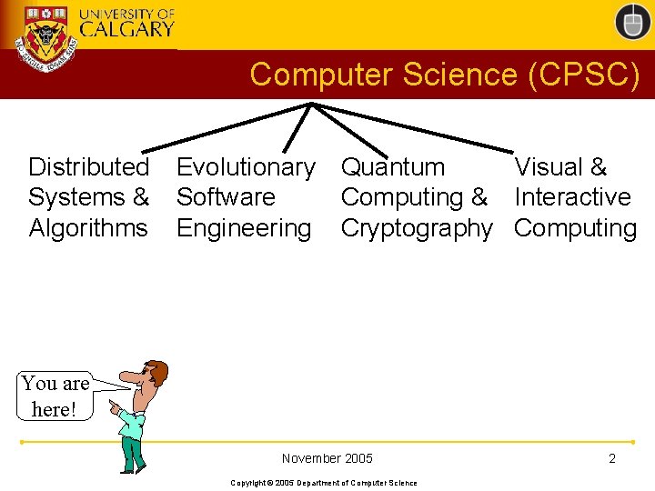 Computer Science (CPSC) Distributed Systems & Algorithms Evolutionary Quantum Visual & Software Computing &