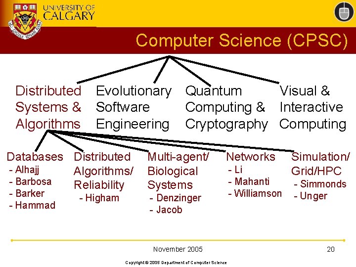 Computer Science (CPSC) Distributed Systems & Algorithms Evolutionary Quantum Visual & Software Computing &