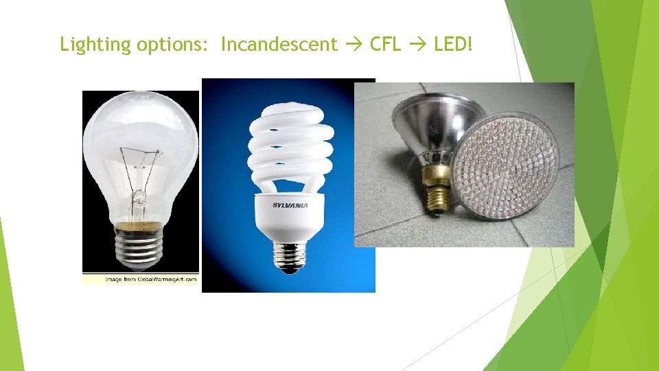 Lighting options: Incandescent CFL LED! 