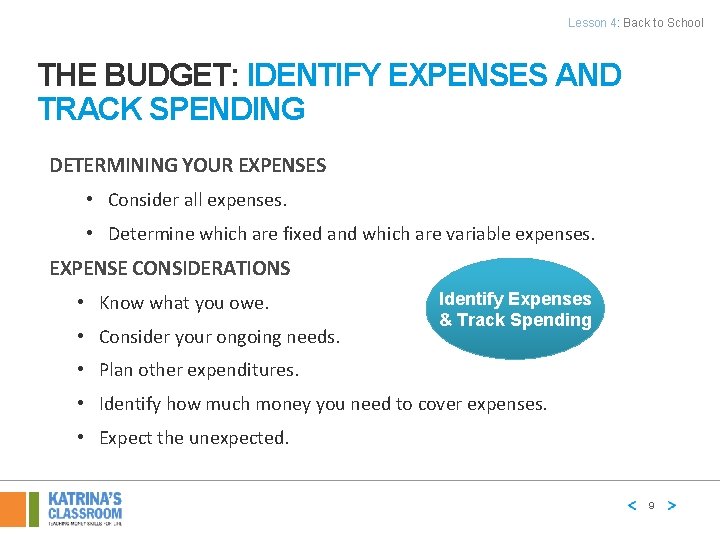 Lesson 4: Back to School THE BUDGET: IDENTIFY EXPENSES AND TRACK SPENDING DETERMINING YOUR