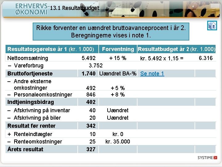 13. 1 Resultatbudget Rikke forventer en uændret bruttoavanceprocent i år 2. Beregningerne vises i