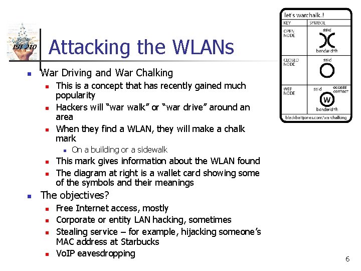 IST 210 n Attacking the WLANs War Driving and War Chalking n n n