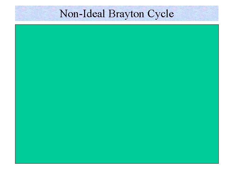 Non-Ideal Brayton Cycle 