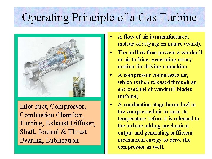 Operating Principle of a Gas Turbine Inlet duct, Compressor, Combustion Chamber, Turbine, Exhaust Diffuser,