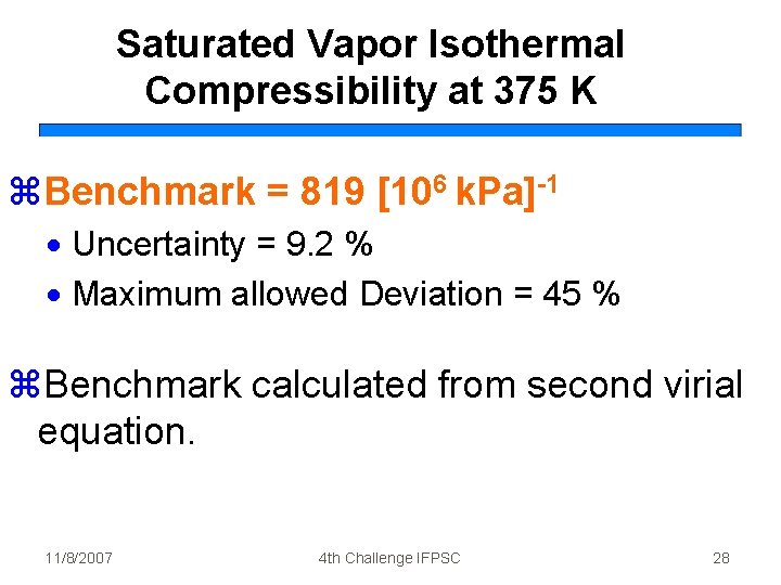 Saturated Vapor Isothermal Compressibility at 375 K z. Benchmark = 819 [106 k. Pa]-1