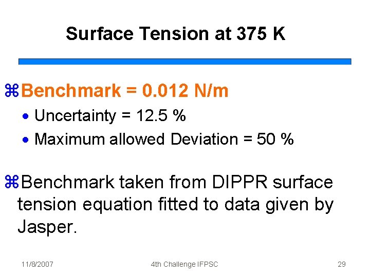 Surface Tension at 375 K z. Benchmark = 0. 012 N/m · Uncertainty =