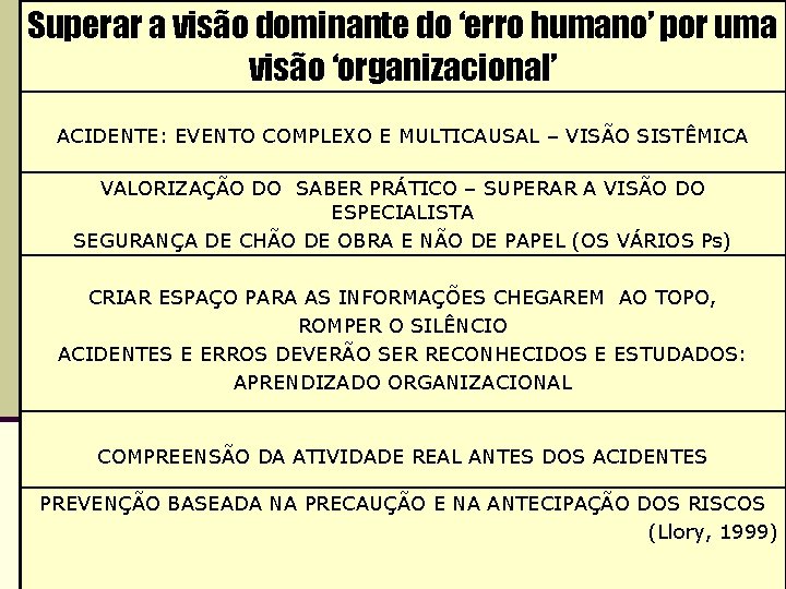 Superar a visão dominante do ‘erro humano’ por uma visão ‘organizacional’ ACIDENTE: EVENTO COMPLEXO