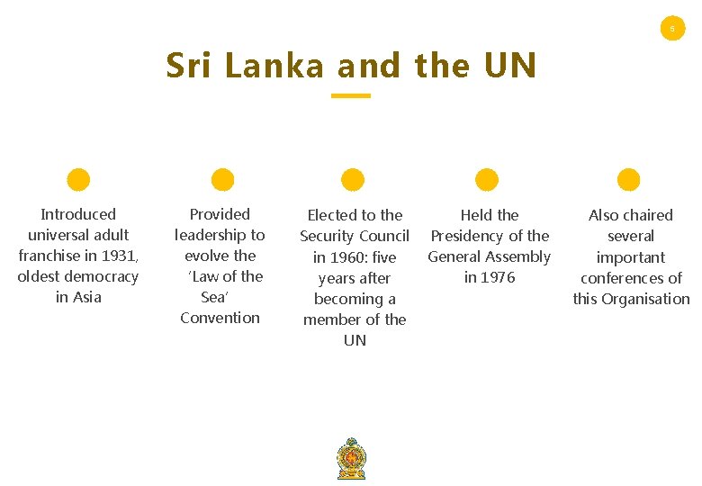 5 Sri Lanka and the UN Introduced universal adult franchise in 1931, oldest democracy
