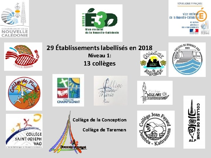 29 Établissements labellisés en 2018 Niveau 1: 13 collèges Collège de la Conception Collège