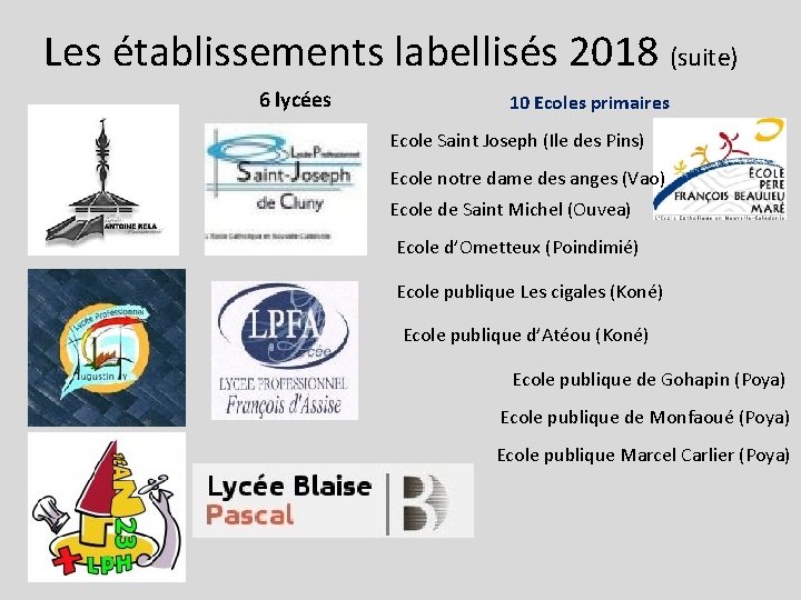 Les établissements labellisés 2018 (suite) 6 lycées 10 Ecoles primaires Ecole Saint Joseph (Ile