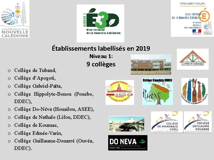 Établissements labellisés en 2019 Niveau 1: o o o o o 9 collèges Collège