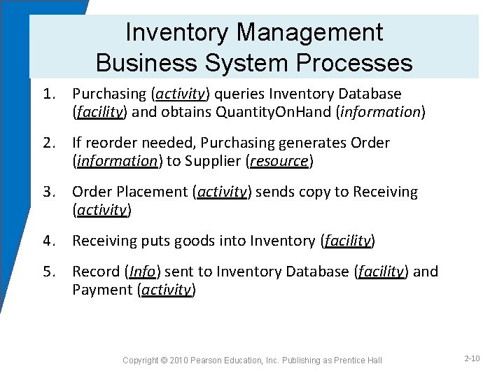 Inventory Management Business System Processes 1. Purchasing (activity) queries Inventory Database (facility) and obtains