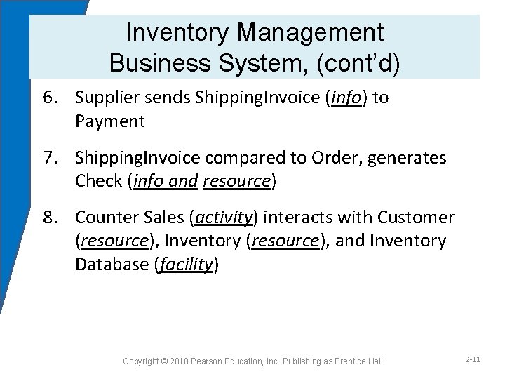 Inventory Management Business System, (cont’d) 6. Supplier sends Shipping. Invoice (info) to Payment 7.