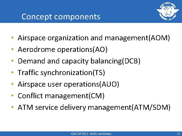 Concept components • • Airspace organization and management(AOM) Aerodrome operations(AO) Demand capacity balancing(DCB) Traffic