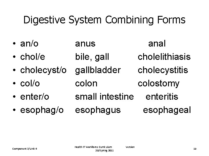 Digestive System Combining Forms • • • an/o chol/e cholecyst/o col/o enter/o esophag/o Component