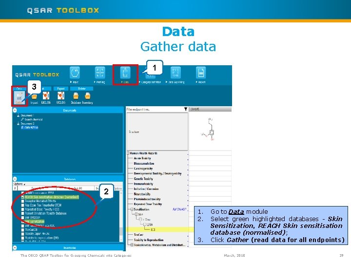 Data Gather data 1 3 2 1. 2. 3. The OECD QSAR Toolbox for