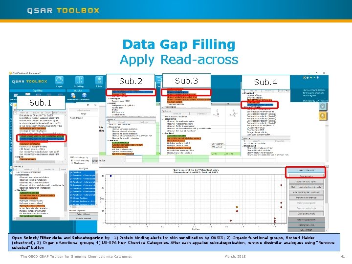 Data Gap Filling Apply Read-across Sub. 2 Sub. 3 Sub. 4 Sub. 1 Open