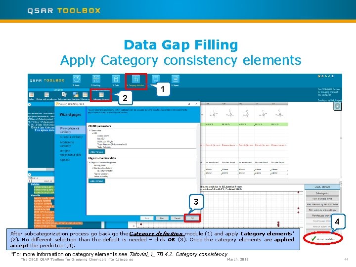 Data Gap Filling Apply Category consistency elements 2 1 1 3 4 After subcategorization