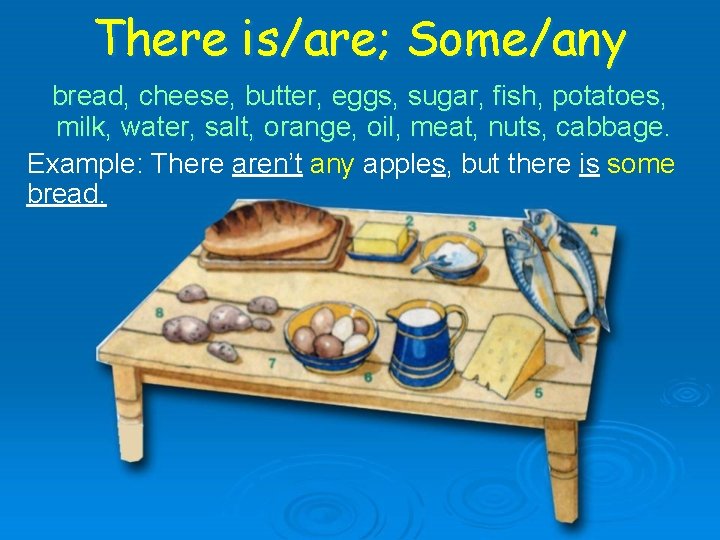 There is/are; Some/any bread, cheese, butter, eggs, sugar, fish, potatoes, milk, water, salt, orange,