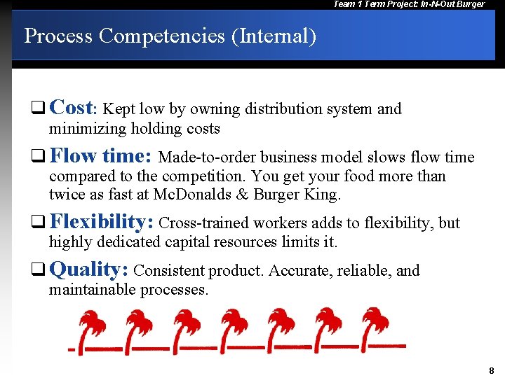 Team 1 Term Project: In-N-Out Burger Process Competencies (Internal) q Cost: Kept low by