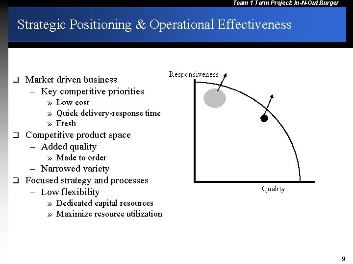 Team 1 Term Project: In-N-Out Burger Strategic Positioning & Operational Effectiveness q Market driven