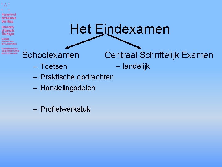 Het Eindexamen Schoolexamen Centraal Schriftelijk Examen – landelijk – Toetsen – Praktische opdrachten –