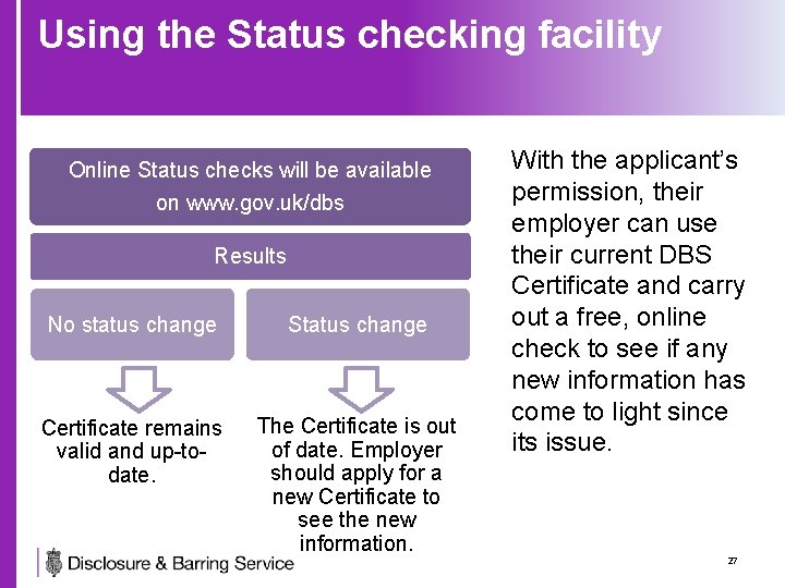 Using the Status checking facility Online Status checks will be available on www. gov.