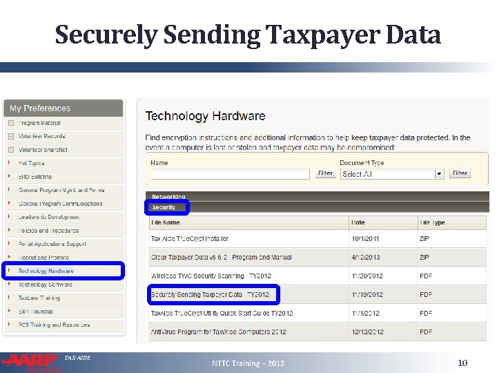 Securely Sending Taxpayer Data TAX-AIDE NTTC Training – 2013 10 