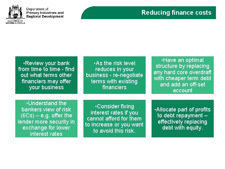 Reducing finance costs • Review your bank from time to time - find out